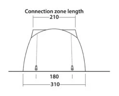 Easy Camp Shamrock Drive Away Awning -Camping Specialty Shop 120398.4