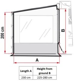 Fiamma Side W Pro F45/ F65/ F80 -Camping Specialty Shop 97961 10 a 1