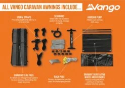 Vango Balletto Air 390 Elements ProShield 390 Awning -Camping Specialty Shop awning package infographic low 1