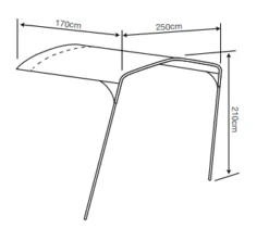 Outdoor Revolution Camp Star Sun Canopy 500XL / 600 / 1200 -Camping Specialty Shop campstar 600 canopy
