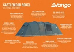 Vango Castlewood 800XL Tent Package -Camping Specialty Shop castlewood 800xl infographic