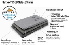 Pair Of Outwell Event Lounge XL Side Walls -Camping Specialty Shop event lounge fabric 2