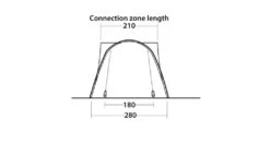 Easy Camp Fairfields Drive Away Awning -Camping Specialty Shop fairfields4