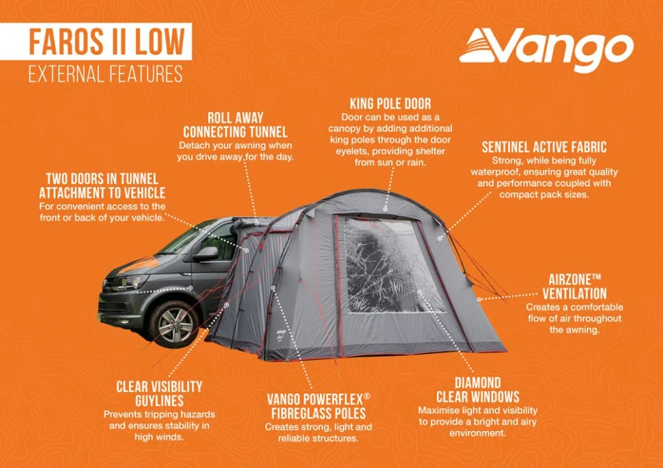 Vango Faros II Low Drive Away Awning 4 Vango Faros II Low Drive Away Awning - Image 4