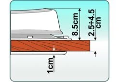 Fiamma 400 X 400 Roof Vent White -Camping Specialty Shop fiamma vent plan