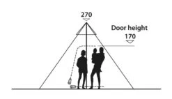 Easy Camp Moonlight Tipi -Camping Specialty Shop moonlight tipi5