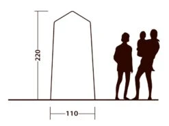 Outwell Seahaven Comfort Station Double Utility Tent 19 Outwell Seahaven Comfort Station Double Utility Tent -Camping Specialty Shop outwell seahaven comfort station double utility tent 4