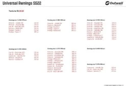 Outwell Universal Awning Size 2 30 Outwell Universal Awning Size 2 -Camping Specialty Shop outwell universal awning size 2 18