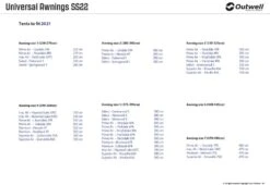 Outwell Universal Awning Size 2 29 Outwell Universal Awning Size 2 -Camping Specialty Shop outwell universal awning size 2 7