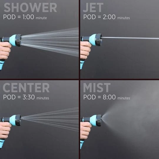 Rinsekit Portable Shower POD 7 Rinsekit Portable Shower POD - Image 7