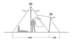 Robens Kiowa Tipi Tent 20 Robens Kiowa Tipi Tent -Camping Specialty Shop robens ventilation system