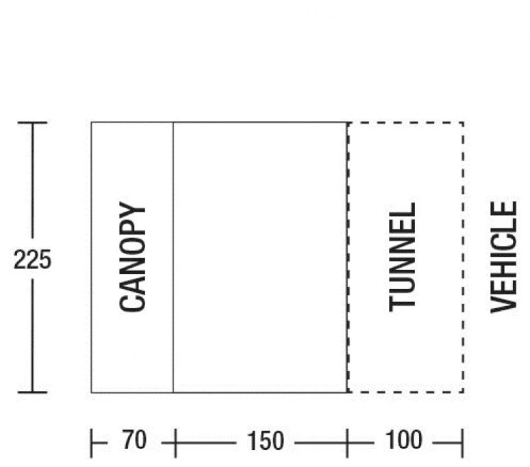 Sunncamp Silhouette Motor Plus 225 Drive Away Awning 2 Sunncamp Silhouette Motor Plus 225 Drive Away Awning - Image 2