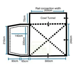 Outdoor Revolution Turismo XLS 2 Drive Away Awning -Camping Specialty Shop turismo copy1