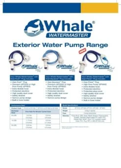 Whale Watermaster EP1612 High Flow Pump -Camping Specialty Shop whale2 1